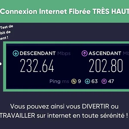 Le Coinn Vintagee I Hypercentre I Bourguignon & Cosy Apartment